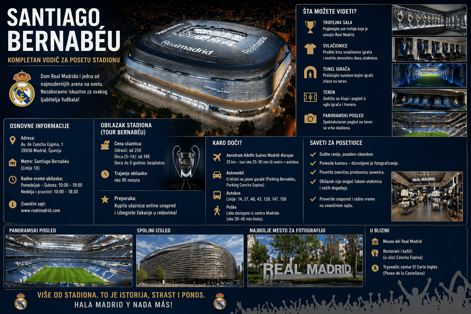 Santiago Bernabeu, kompletan vodič za posetu stadionu